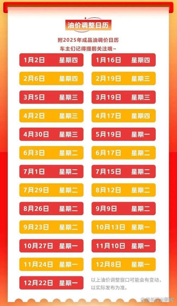 168股票配资 油价或将出现下跌 新一轮调整预计下调
