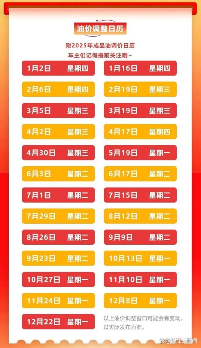油价或将出现下跌